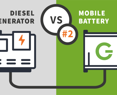 Preview blog post differences generators and batteries